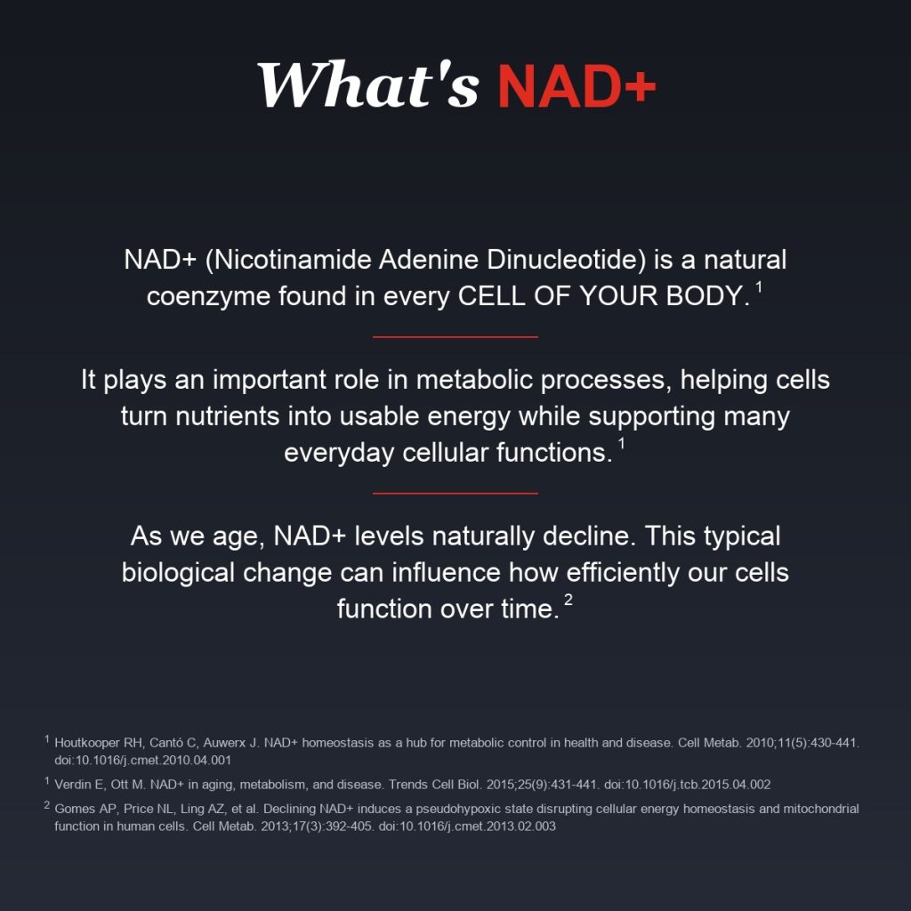 Compounded NAD+